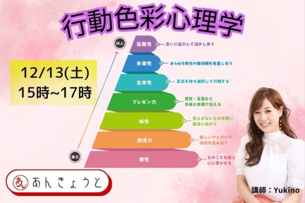 【婚活革命】行動色彩心理学®診断サムネイル